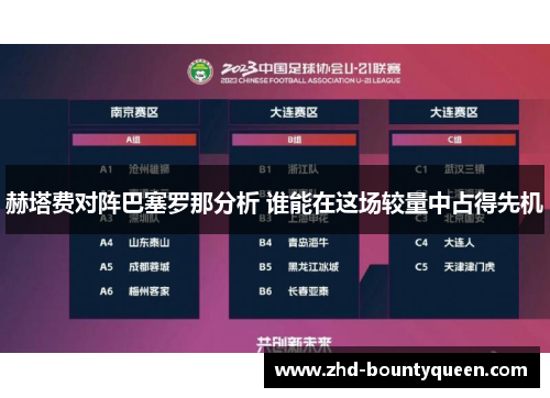 赫塔费对阵巴塞罗那分析 谁能在这场较量中占得先机