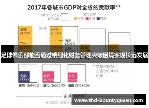 足球俱乐部能否通过精细化财务管理突破困境实现长远发展