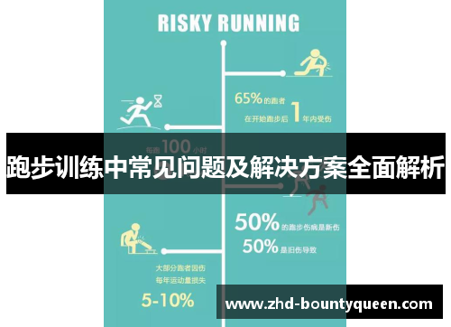 跑步训练中常见问题及解决方案全面解析 跑步训练中常见问题及解决方案全面解析