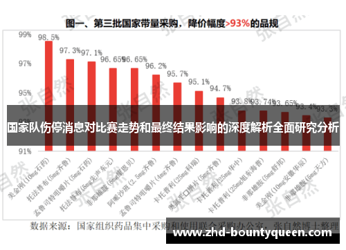 国家队伤停消息对比赛走势和最终结果影响的深度解析全面研究分析
