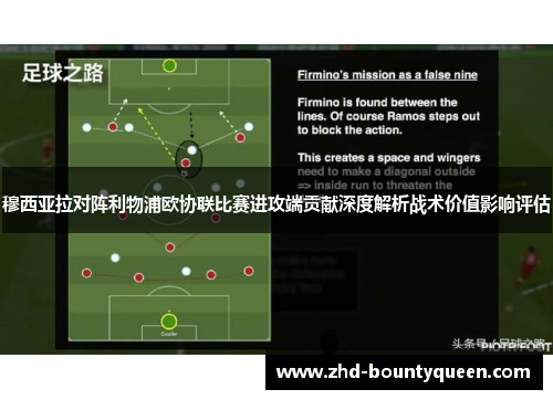 穆西亚拉对阵利物浦欧协联比赛进攻端贡献深度解析战术价值影响评估 穆西亚拉对阵利物浦欧协联比赛进攻端贡献深度解析战术价值影响评估