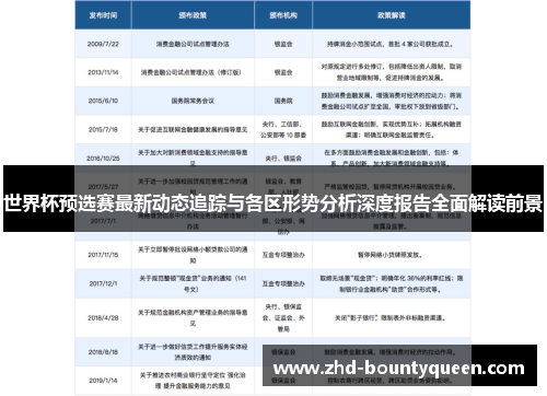 世界杯预选赛最新动态追踪与各区形势分析深度报告全面解读前景