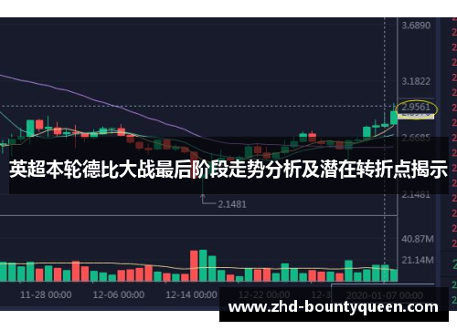 英超本轮德比大战最后阶段走势分析及潜在转折点揭示