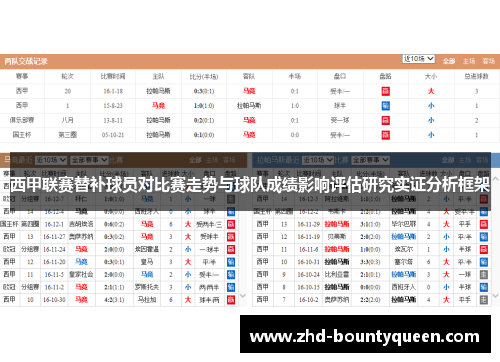 西甲联赛替补球员对比赛走势与球队成绩影响评估研究实证分析框架