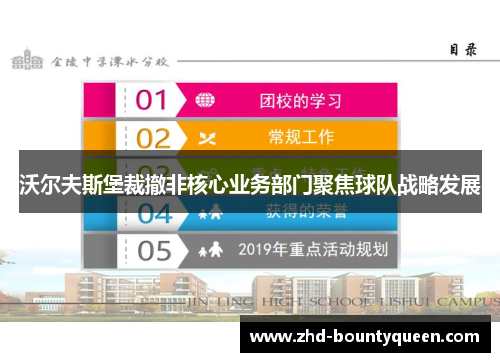 沃尔夫斯堡裁撤非核心业务部门聚焦球队战略发展