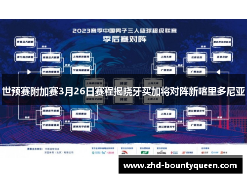 世预赛附加赛3月26日赛程揭晓牙买加将对阵新喀里多尼亚