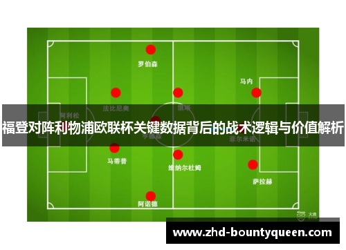 福登对阵利物浦欧联杯关键数据背后的战术逻辑与价值解析 福登对阵利物浦欧联杯关键数据背后的战术逻辑与价值解析